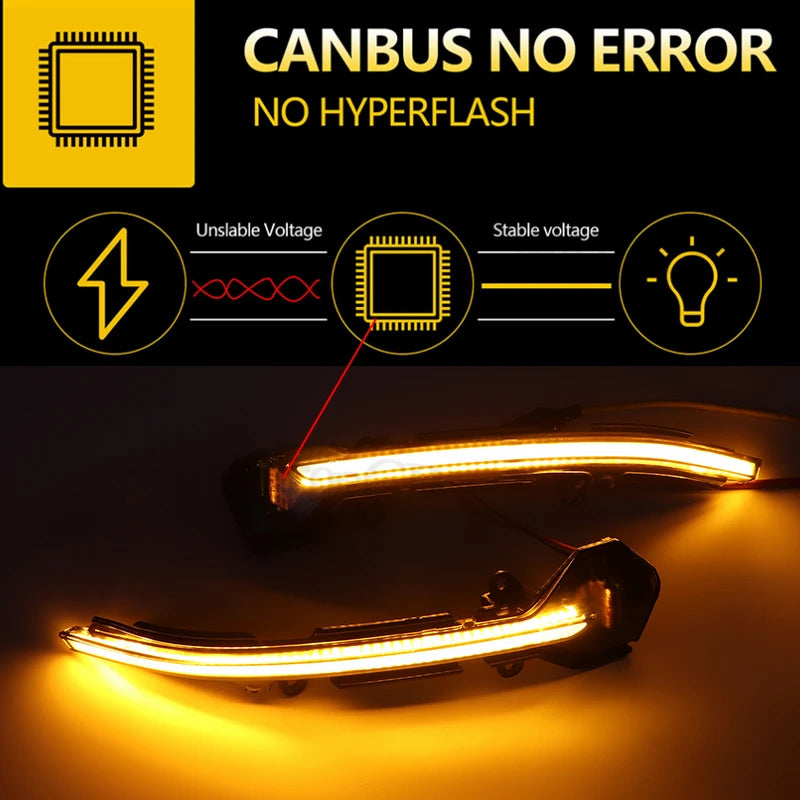 Side Mirror LED Dynamic Turn Signal Light Sequential For Seat Leon MK3