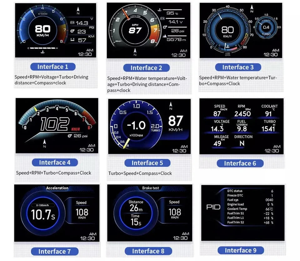 Newest A501 Car Head Up Display OBD2 Smart Car HUD Turbo Gauge Digital