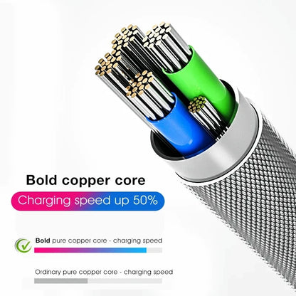 LED Charging Cables Micro USB - Type C Charger For Samsung Xiaomi Huawei iPhone Charge Wire Cord