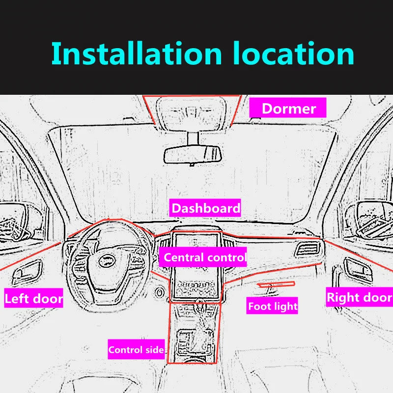 1M/3M/5M Car Interior Led Decorative Neon Strip